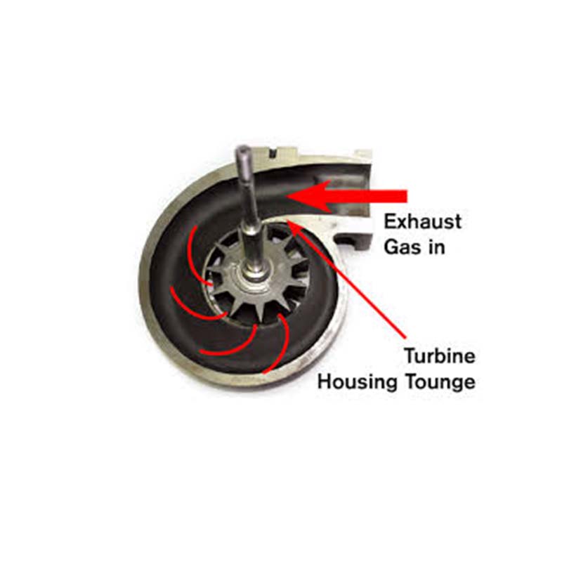 TurbineHousing Tounge