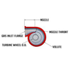 Compressor Housing